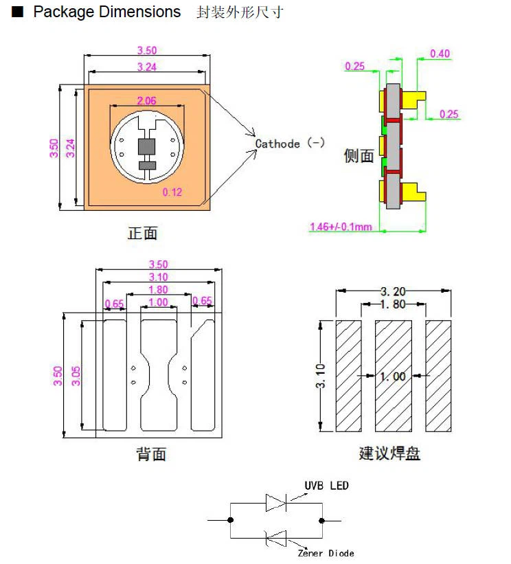 340nm package size 340nm package size