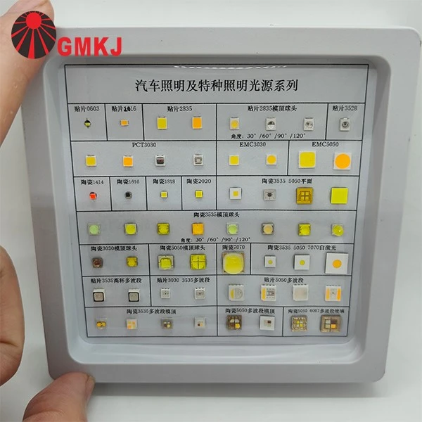 GMKJ SMD LED diode 1 GMKJ SMD LED diode 1